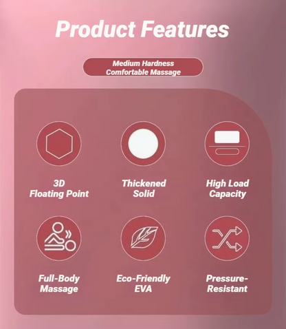 EVA Foam Yoga Roller for Pilates and Home Workouts