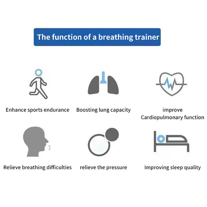Lung Breathing Trainer – Respiratory Fitness Device